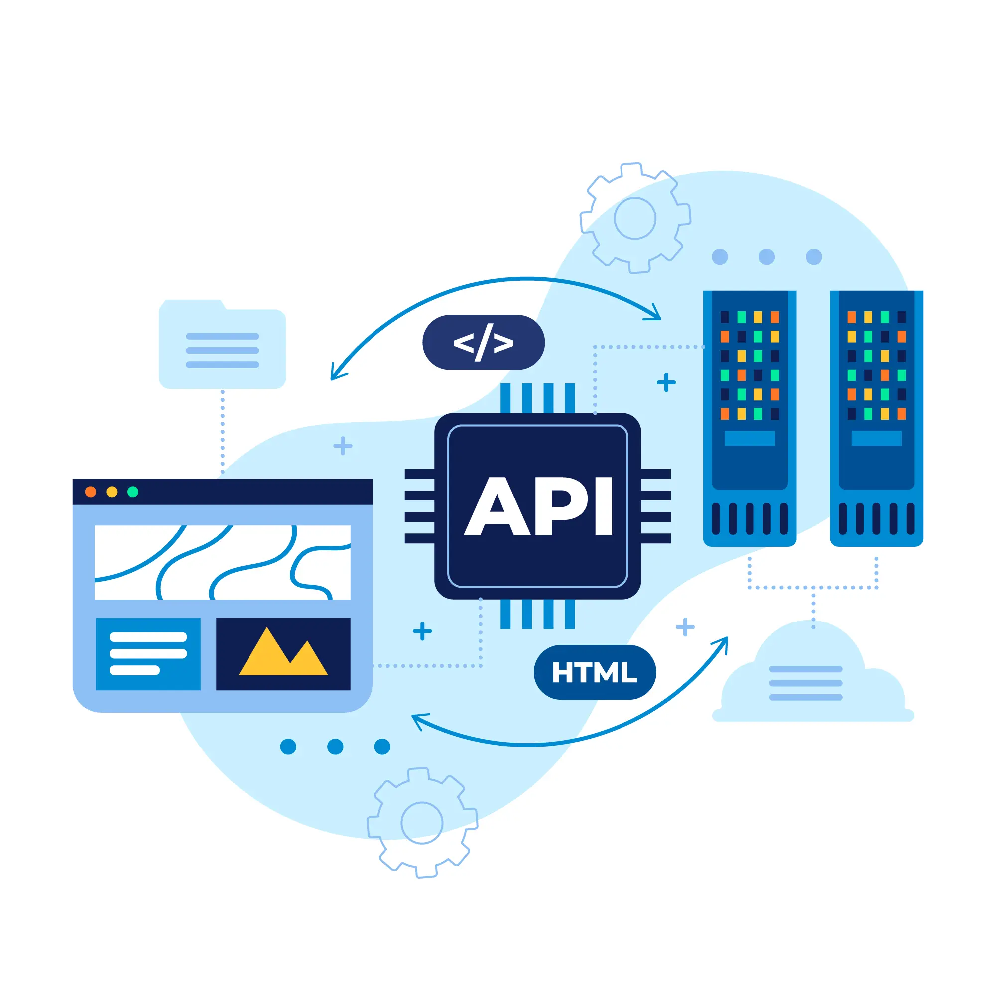 Open Source APIs